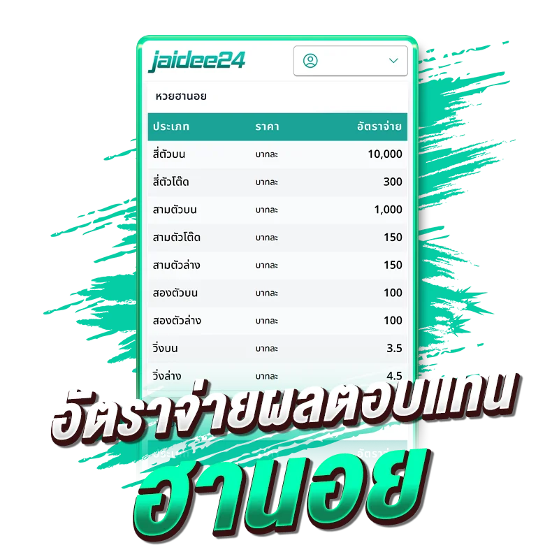 อัตราจ่ายผลตอบแทนหวยฮานอย