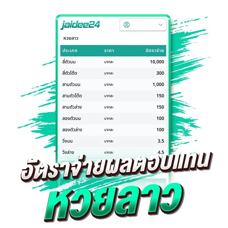 อัตราจ่ายผลตอบแทนหวยลาว