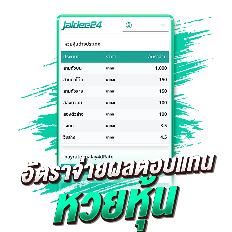 อัตราจ่ายผลตอบแทนหวยหุ้น